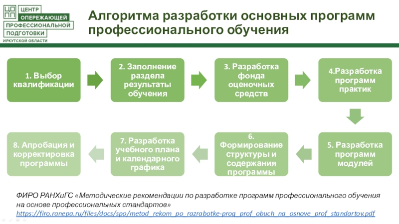 Проекты в системе профессиональной подготовки пример