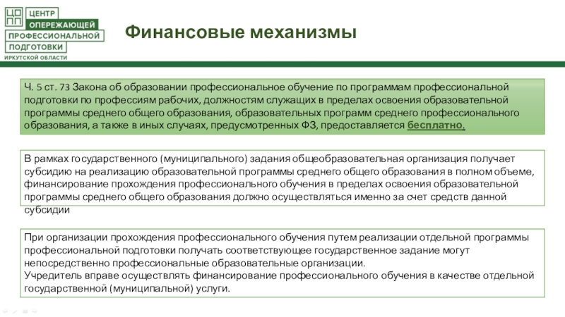 Организация профессионального обучения. Программа профподготовки по профессии рабочего. Обучающиеся поо кто это.