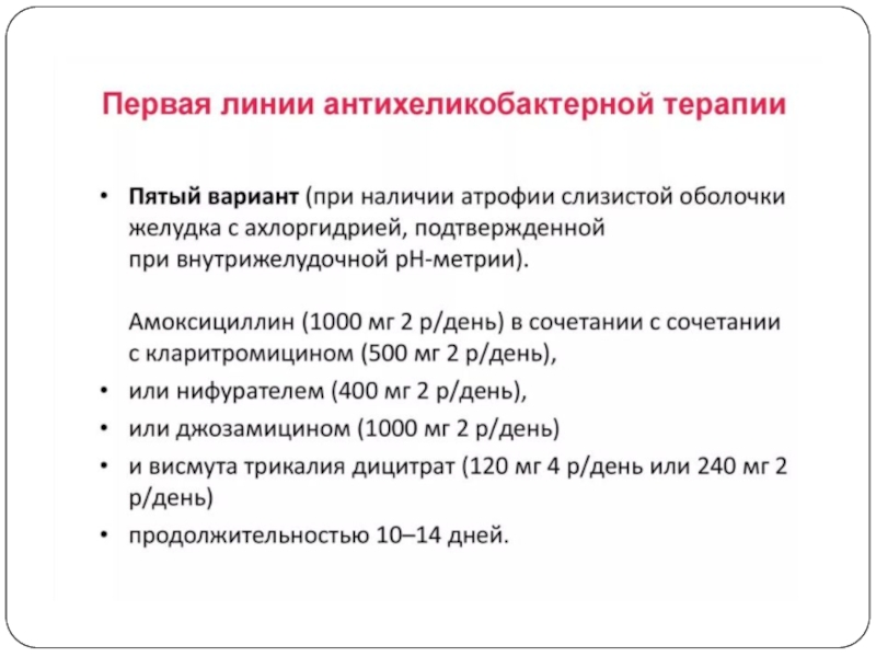 Схема лечения гастрита у собак