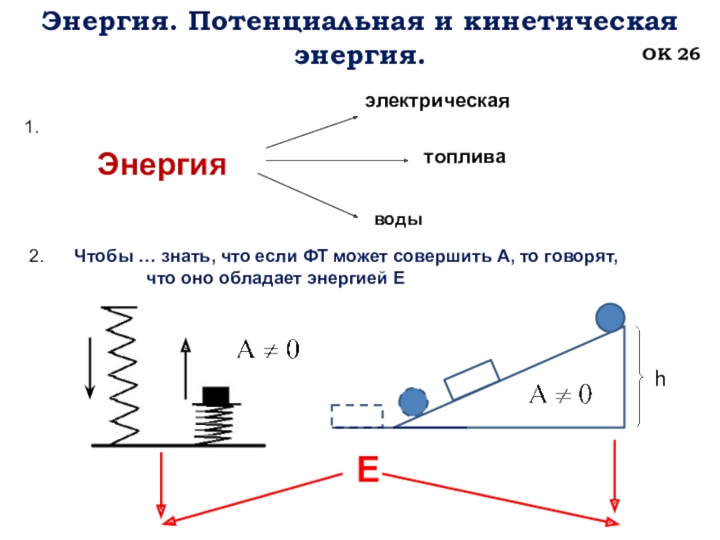 План конспект кинетическая энергия 7 класс