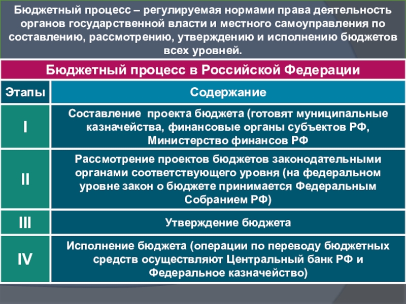 Дипломная работа: Теоретическое обоснование и разработка рекомендаций по совершенствованию системы мотивации труда завода 