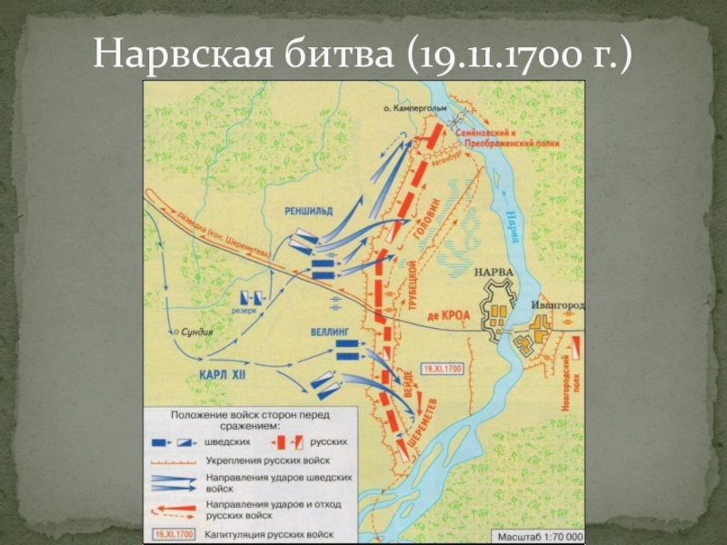 Нарвская битва 1700 схема