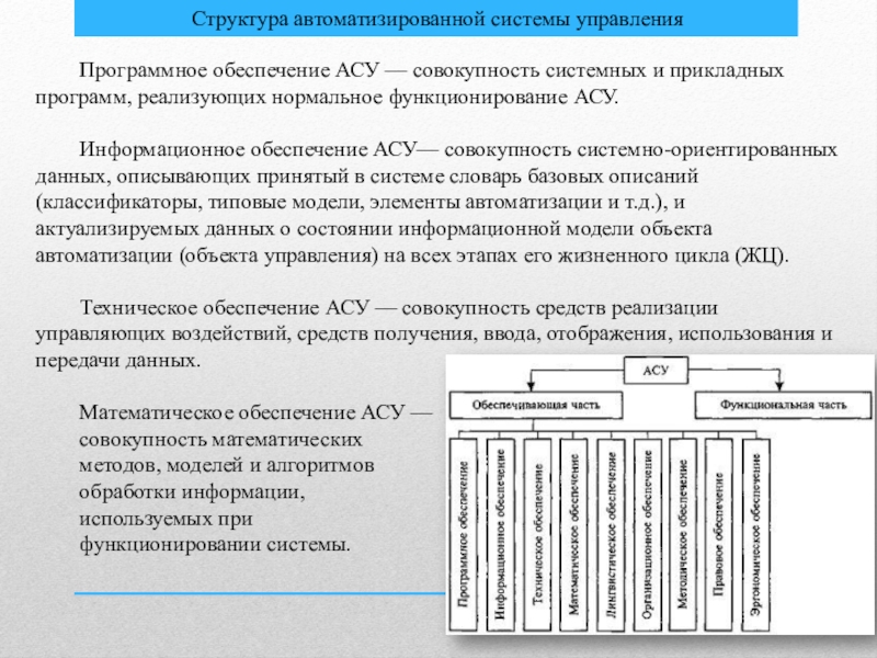 Системно ориентированный. Математическое обеспечение АСУ. Информационное обеспечение АСУ. Структура математического обеспечения АСУ. Структура информационного обеспечения АСУ.