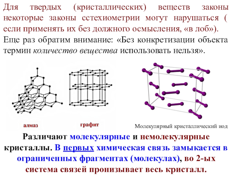 Кристаллические вещества. Кристаллические соединения. Классификация кристаллических веществ. Применение кристаллических твердых веществ. Типы кристаллических твердых тел.