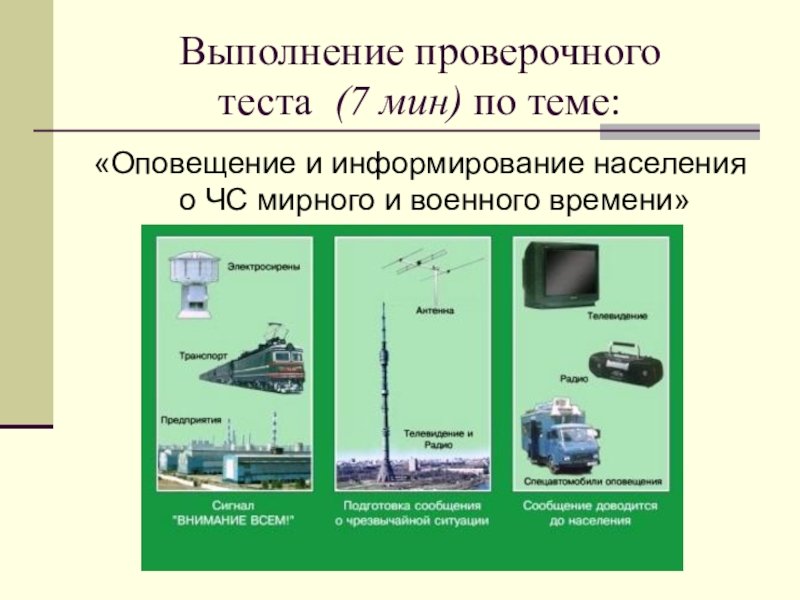 Защита населения от поражающих факторов чс презентация