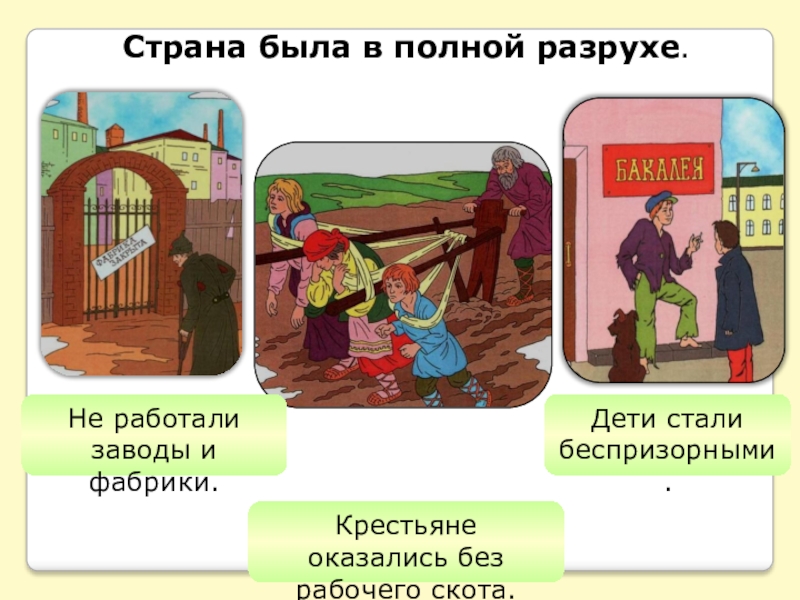 Презентация на тему страницы истории 1920 1930 годов 4 класс окружающий мир