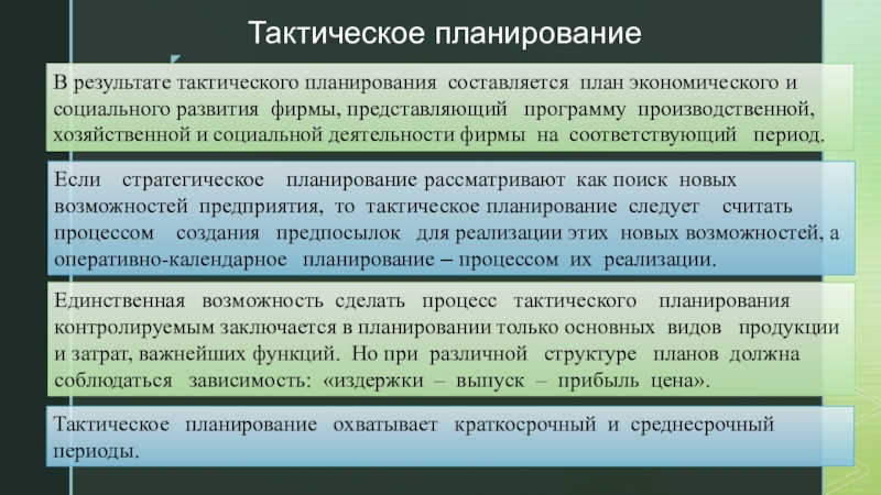 Тактический план охватывает период