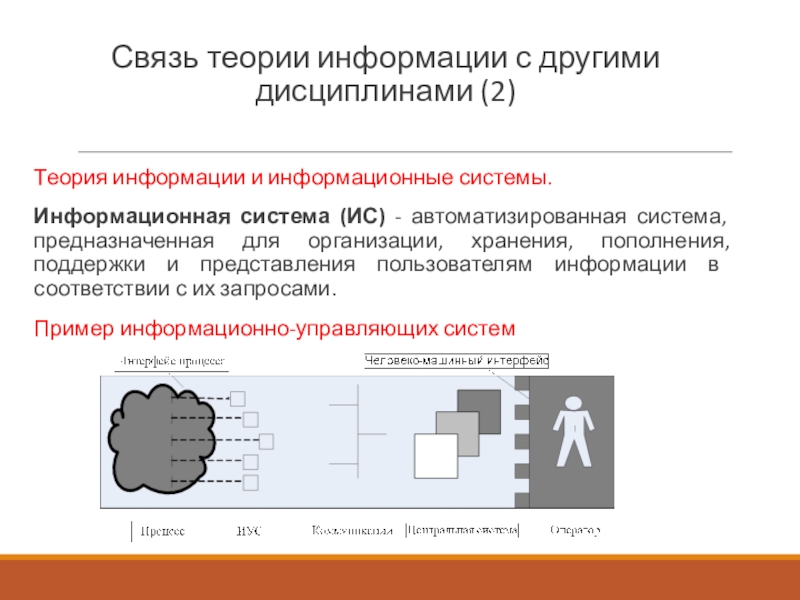 Кодирование связи. Предмет теории информации. Информация в теории информации это. Теория связи это в информатике.