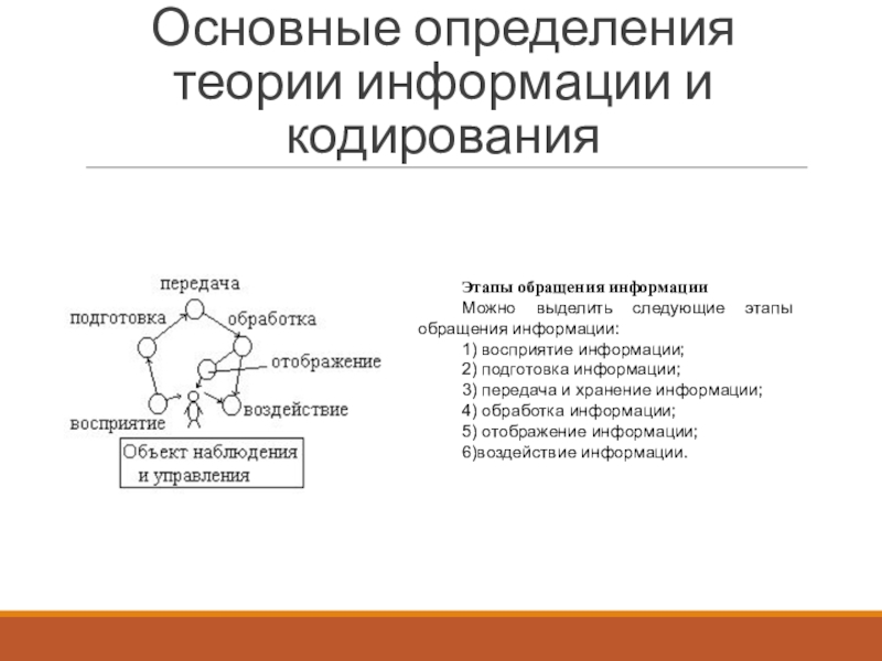 Теория измерений. Этапы обращения информации. Основные теории информации. Обработка информации в теории информации. Передача и восприятие сообщения.