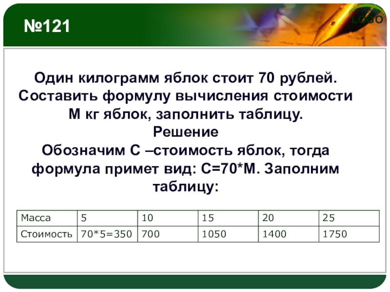 Сколько яблок в кг. Составление формул и вычисление по формулам. Составление формул и вычисление по формулам 6 класс. Составление формул и вычисление по формулам» заполнить таблицу. Оффтейк формула расчета.