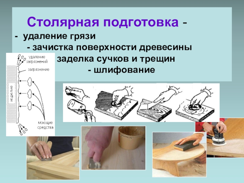 Зачистка поверхностей деталей из древесины 5 класс презентация