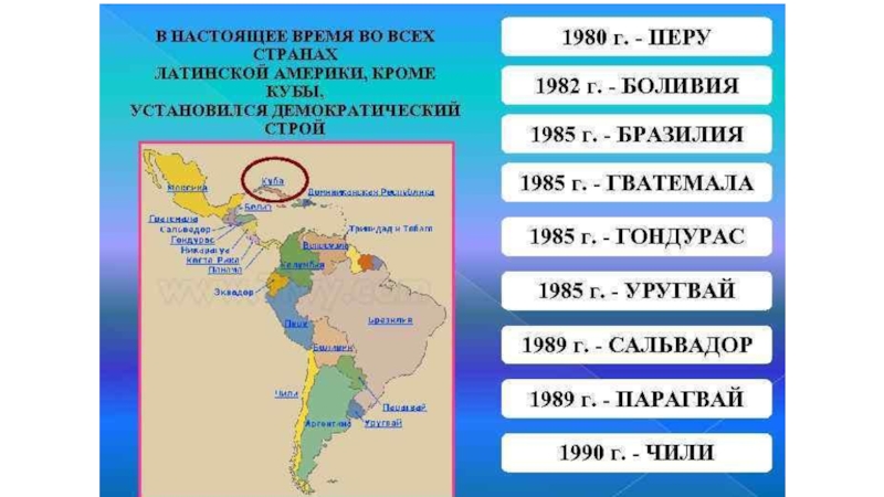 План характеристики боливии