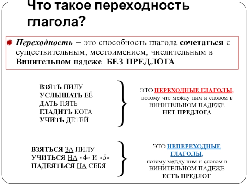 В каком предложении переходный глагол