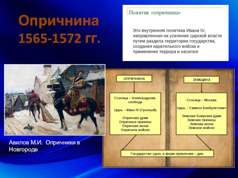 Опричнина 1565-1572 гг.Авилов М.И. Опричники в Новгороде