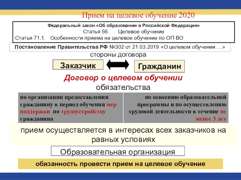 Постановление 555 о целевом обучении. Учебная статья. Целевое обучение. Постановление правительства 302 от 21.03.2019 о целевом обучении. Научиться статья.