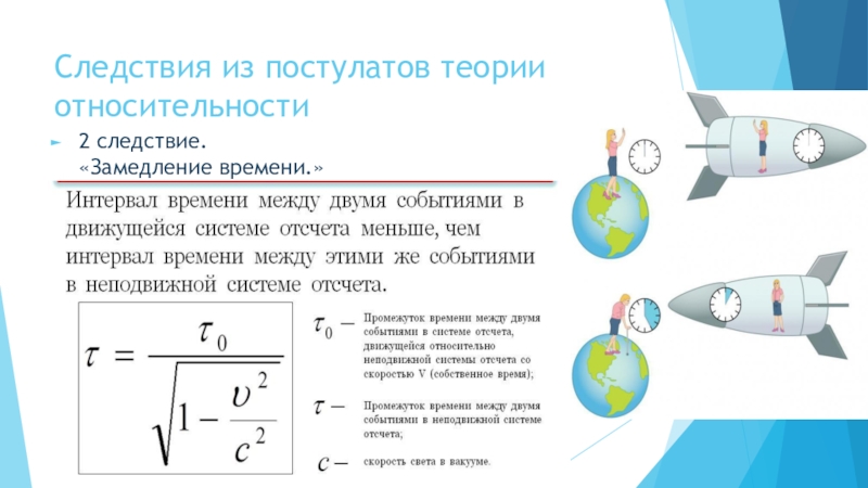 Второй постулат теории. Постулаты относительности Эйнштейна. Замедление времени в специальной теории относительности. Основные следствия из постулатов теории относительности. Специальная теория относительности примеры.