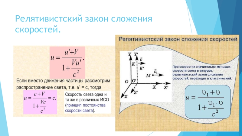 Релятивистский закон сложения скоростей. Закон сложения скоростей в теории относительности. Релятивистский закон. Релятивистская физика.