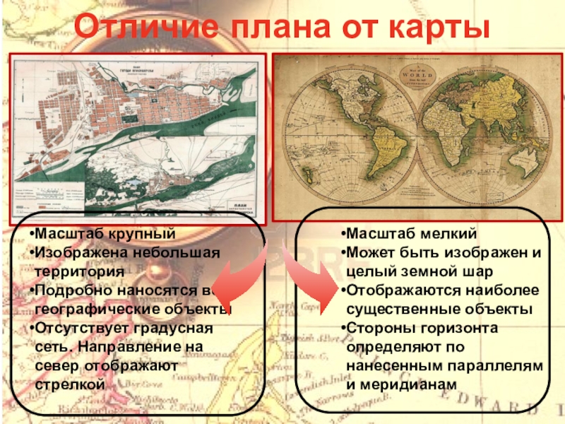 Чем отличается топографическая карта от географической карты