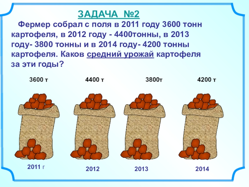 Проект среднее арифметическое 5 класс