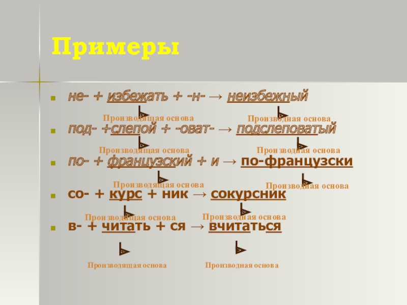 Производящая основа. Вслепую примеры предложений.