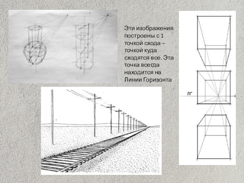 Построим рисунок построим высоты. Рисунок построение. Точка схода в рисунке. Точки схода находятся. Построение Призмы с точками схода.