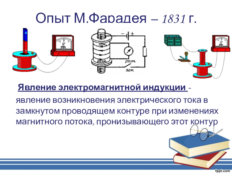 Опыт фарадея с двумя катушками схема