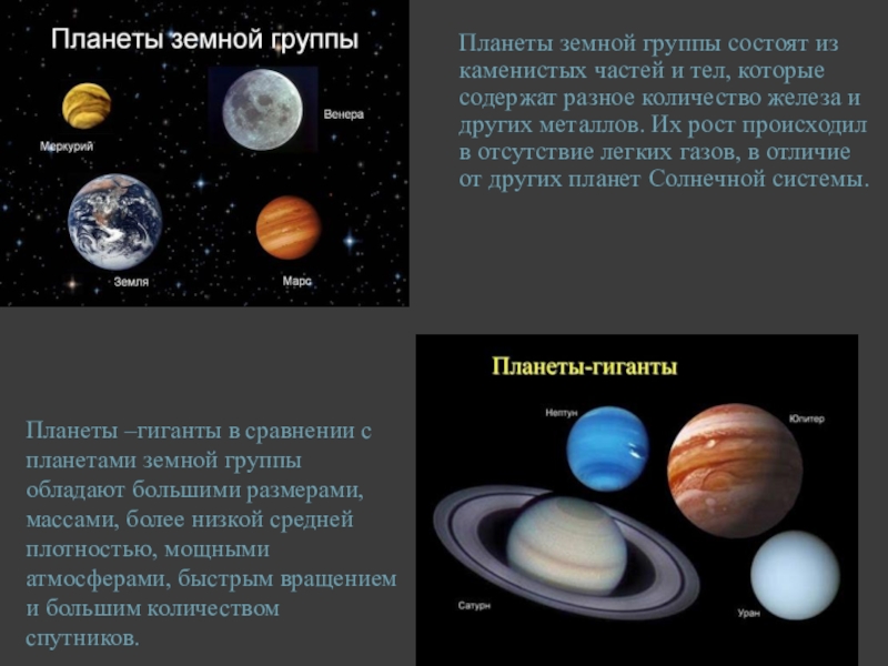 Земная группа названия. Планеты земной группы солнечной системы. Земная группа планет солнечной системы. Солнечная система планеты земной группы планеты гиганты. Плаеет ыземной группы.