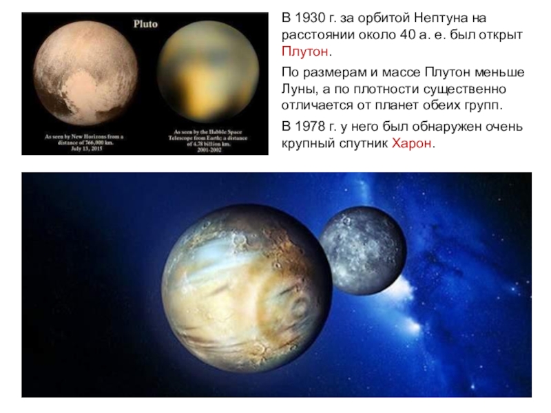 В 1930 г. за орбитой Нептуна на расстоянии около 40 а. е. был открыт Плутон. По размерам
