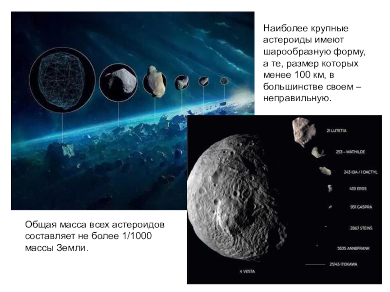 Наиболее крупные астероиды имеют шарообразную форму, а те, размер которых менее 100 км, в большинстве своем –