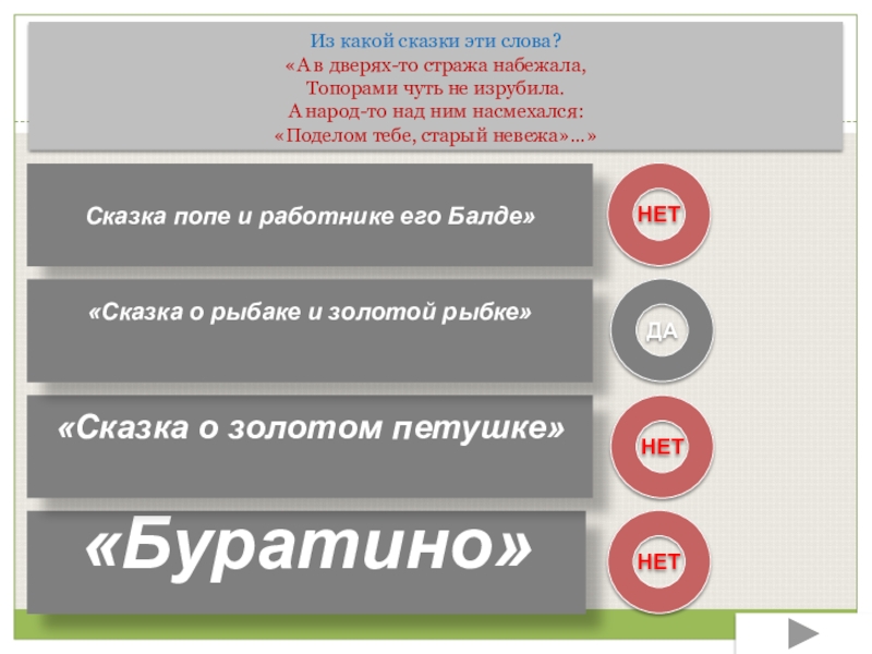 Сказка попе и работнике его Балде»«Буратино»«Сказка о золотом петушке»«Сказка о рыбаке и золотой рыбке»НЕТНЕТДАНЕТИз какой сказки эти