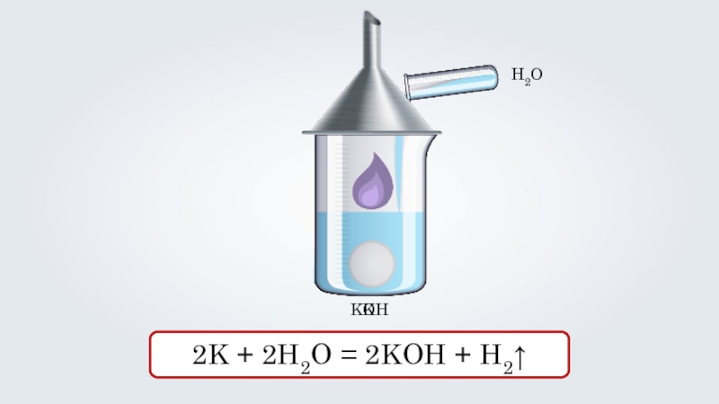 H2OKKOH2K + 2H2O = 2KOH + H2↑