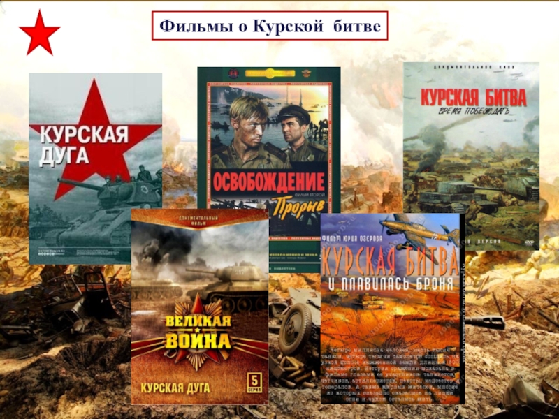 Фильмы о Курской битве