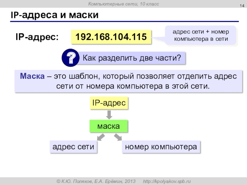 IP-адреса и маски192.168.104.115 IP-адрес: адрес сети + номер компьютера в сетиМаска – это шаблон, который позволяет отделить